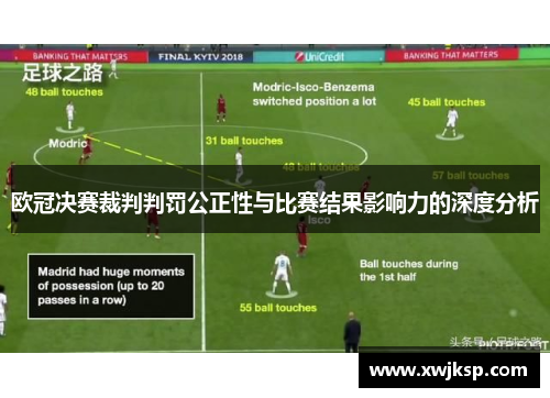 欧冠决赛裁判判罚公正性与比赛结果影响力的深度分析