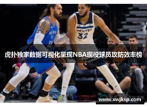 虎扑独家数据可视化呈现NBA现役球员攻防效率榜